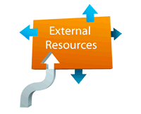 External resources.